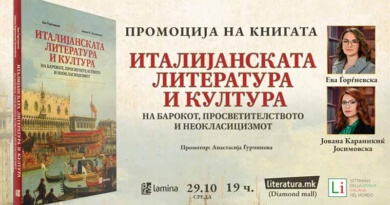 Промоција на „Италијанската литература и култура…“ во рамките на Недела на италијанскиот јазик Промоција на „Италијанската литература и култура…“ во рамките на Недела на италијанскиот јазик